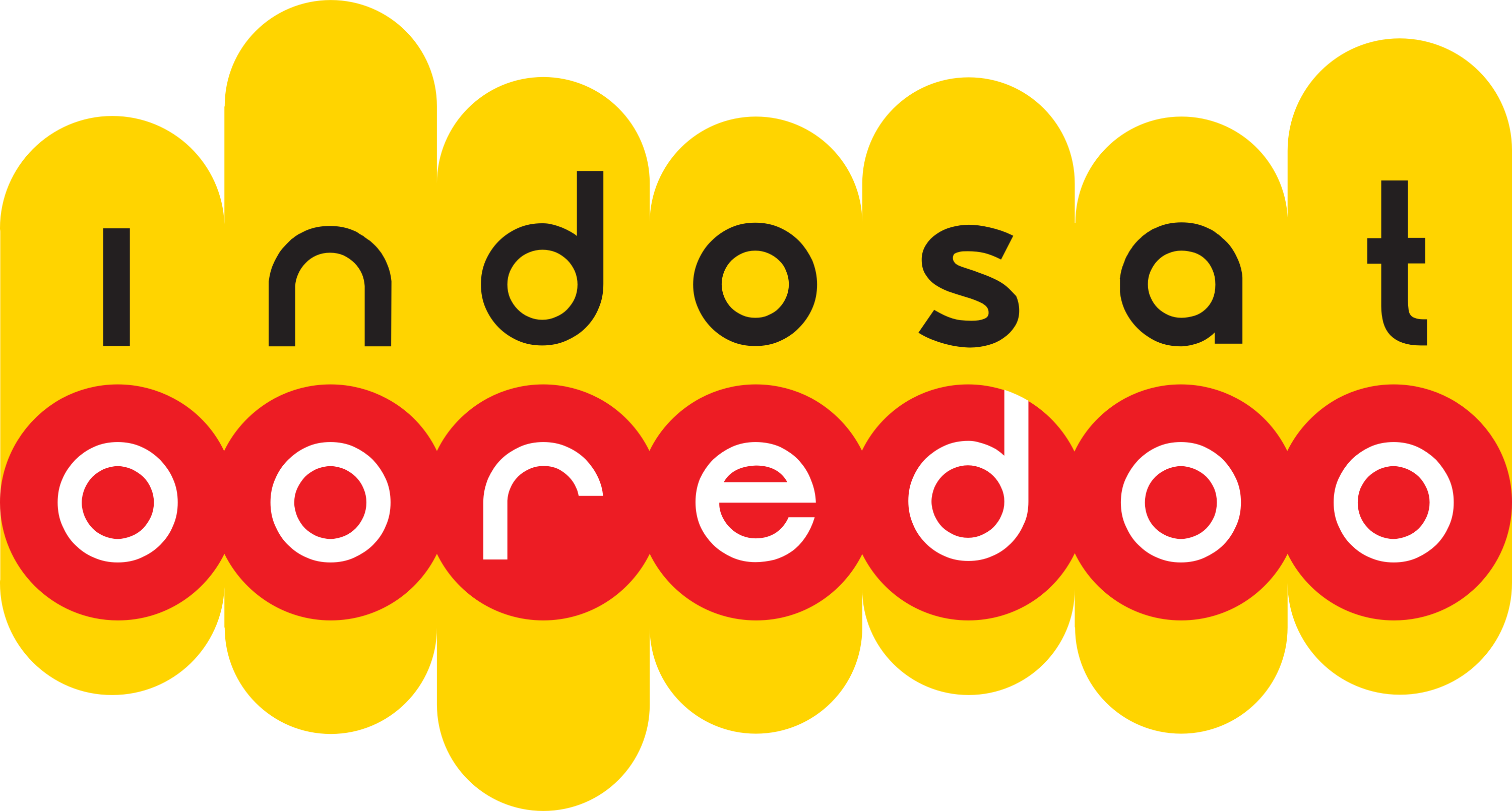Paket Indosat